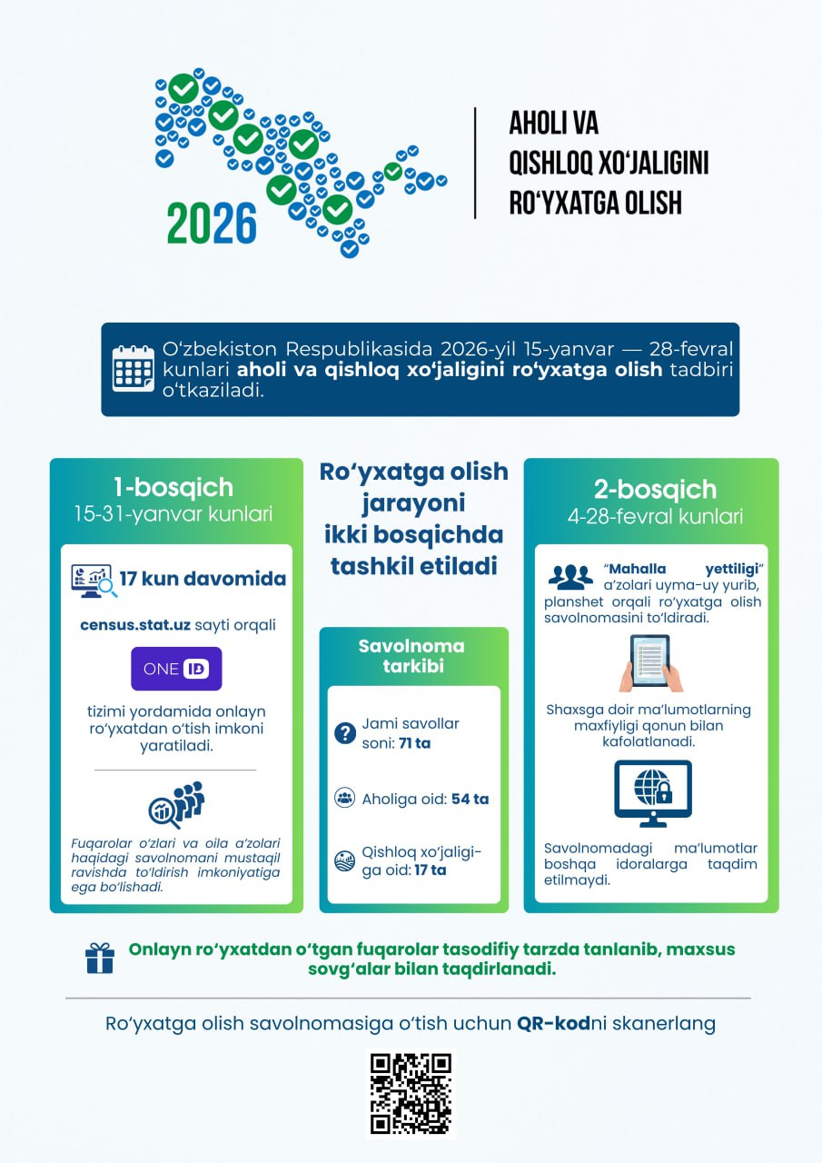 🧾 Ўзбекистонда 2026 йилда аҳоли ва қишлоқ хўжалигини рўйхатга олиш ўтказилади